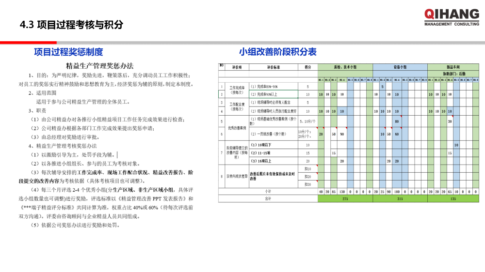 浙江雙泰越南工廠精益工廠布局規(guī)劃及目視化工廠項(xiàng)目實(shí)施方案_21.png